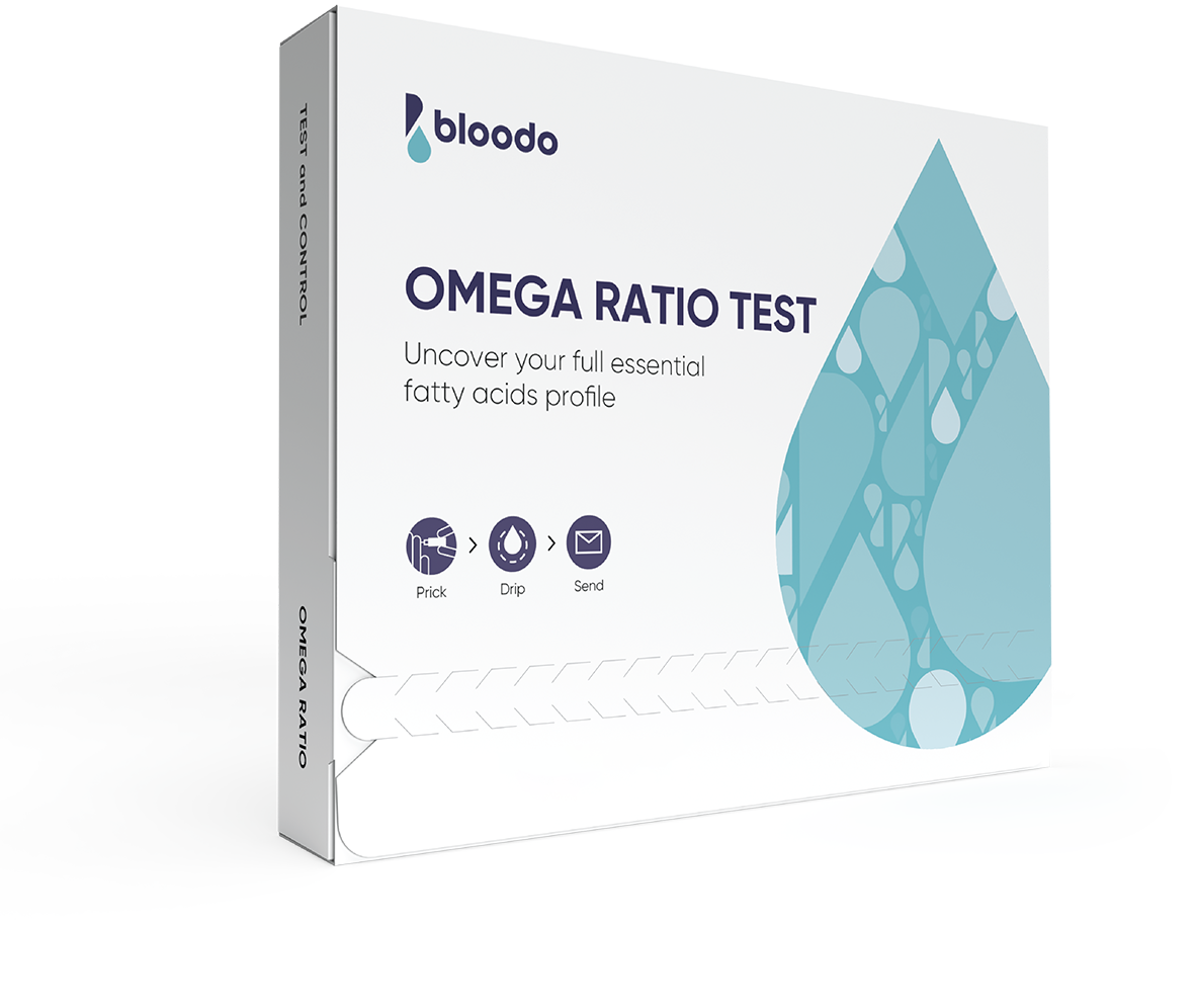 Omega RATIO